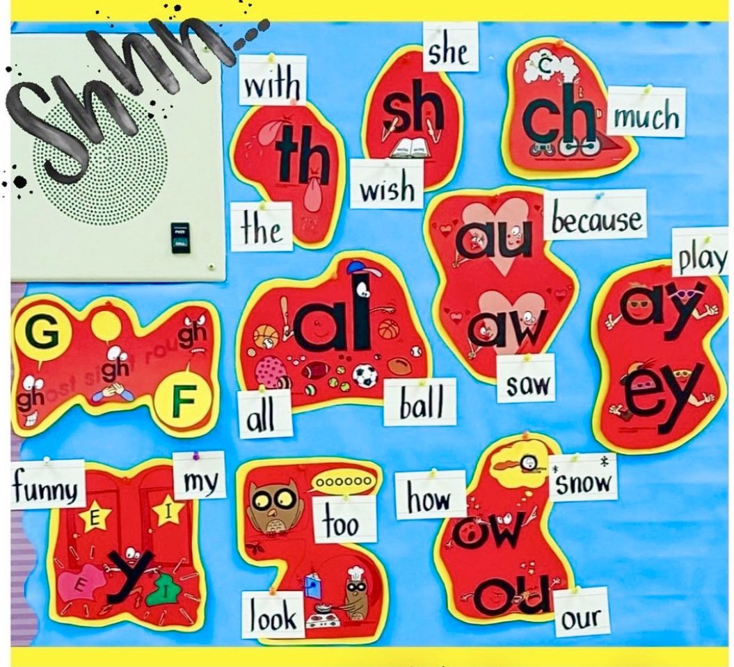 Secret Stories Phonics Posters