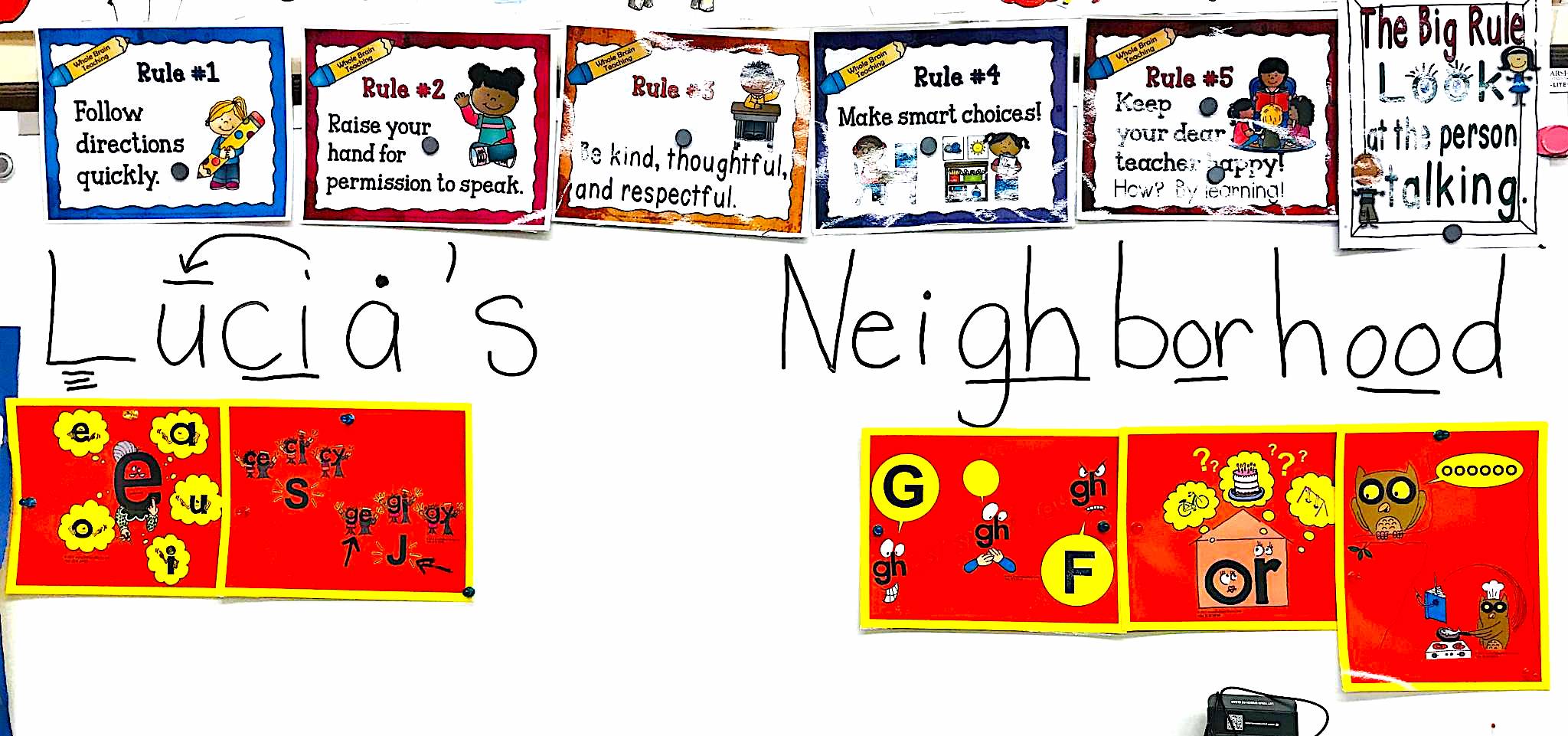 phonics rules in reading series