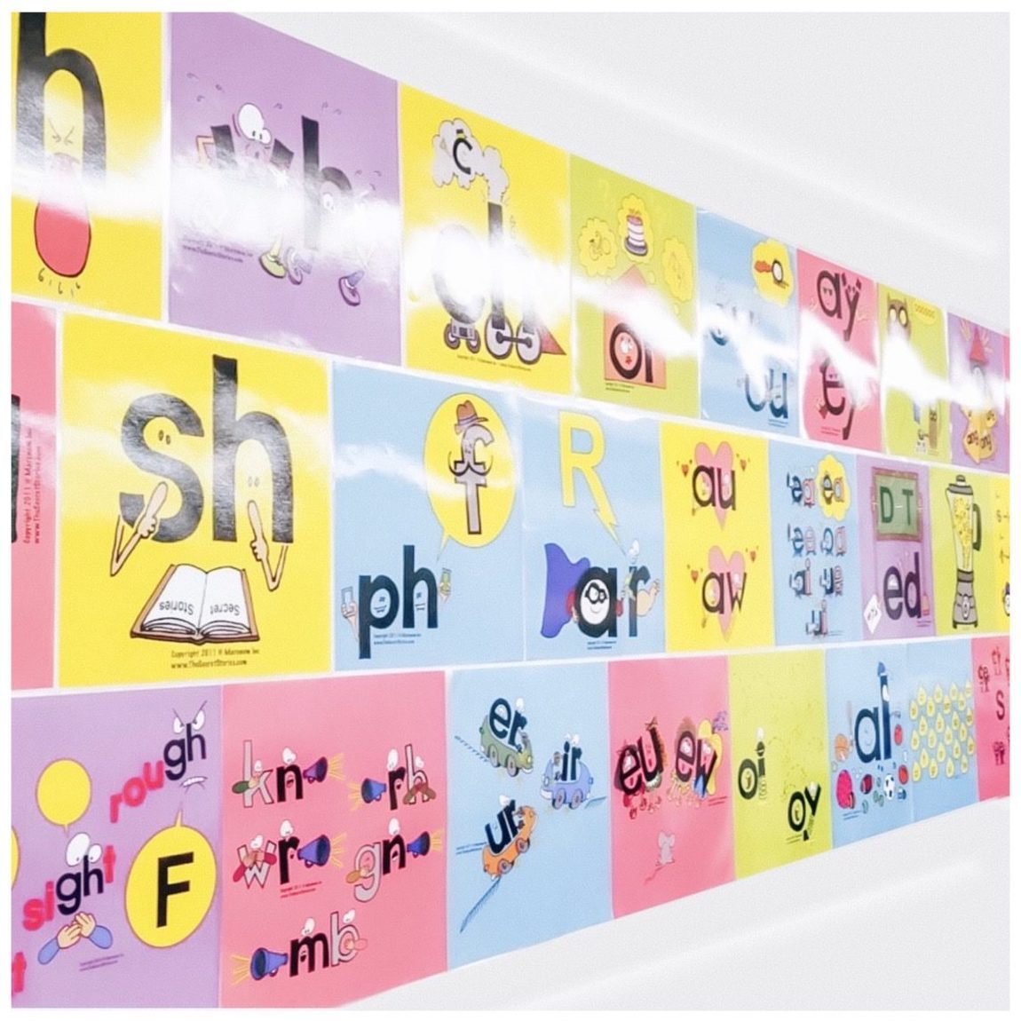 USED Electronic Alphabet ABC Wall Chart with Shapes Colors and Spelling 