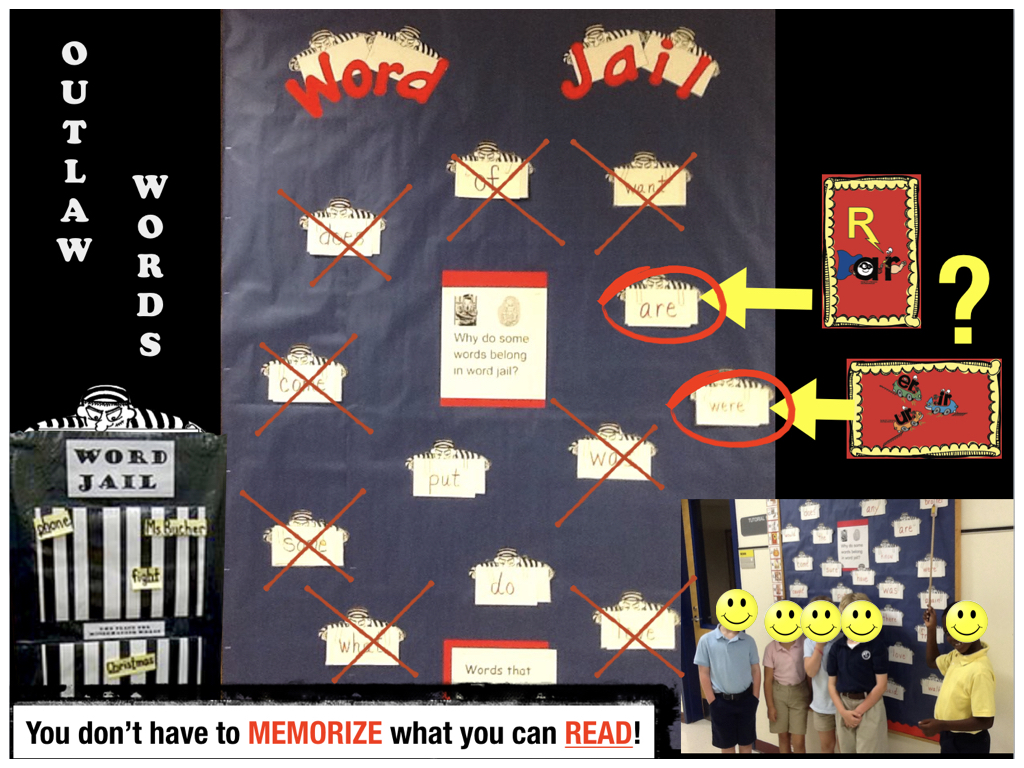How to Teach and READ Sight Words
