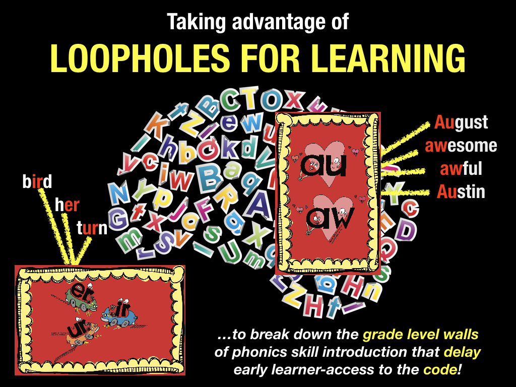 Brain Based Reading Tricks!