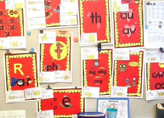 Secret Stories® Phonics Posters with Student Names