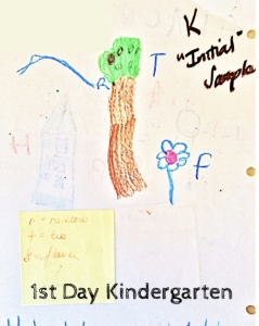 Beginning Kindergarten Writing 