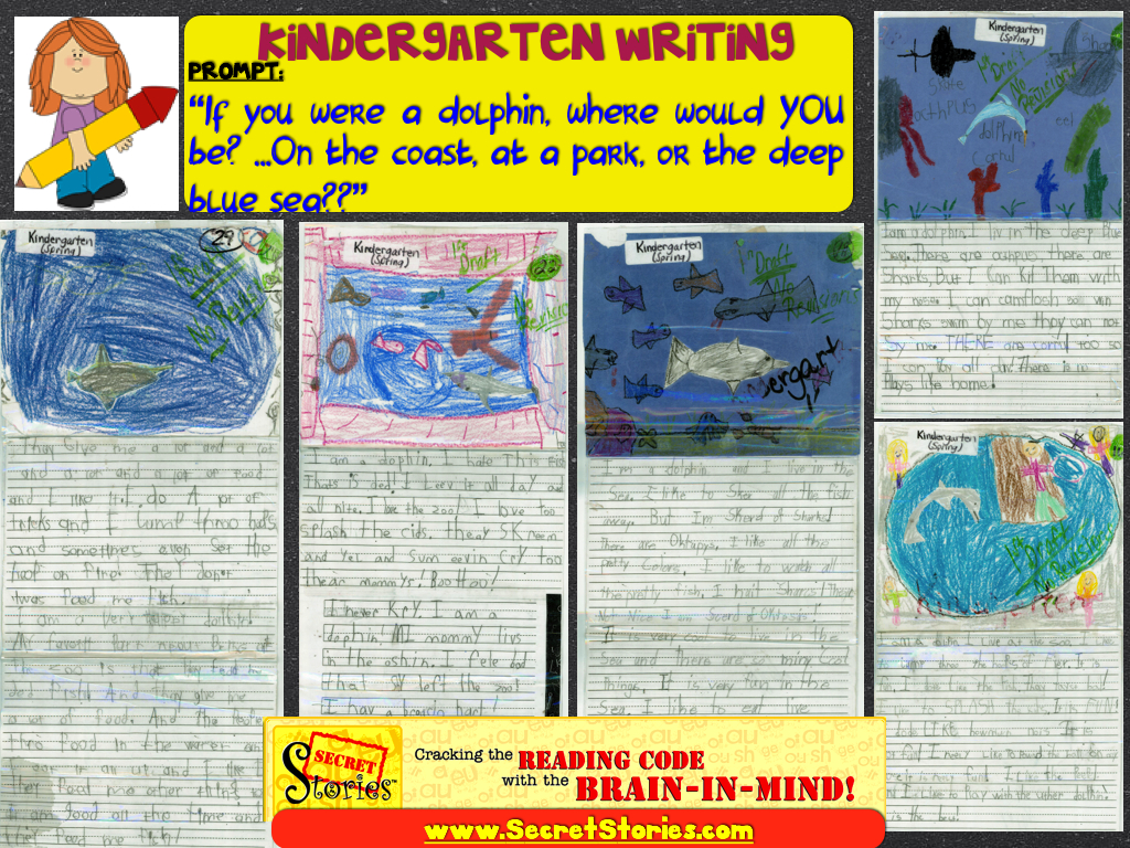 Kindergarten Writing with Secret Stories Phonics