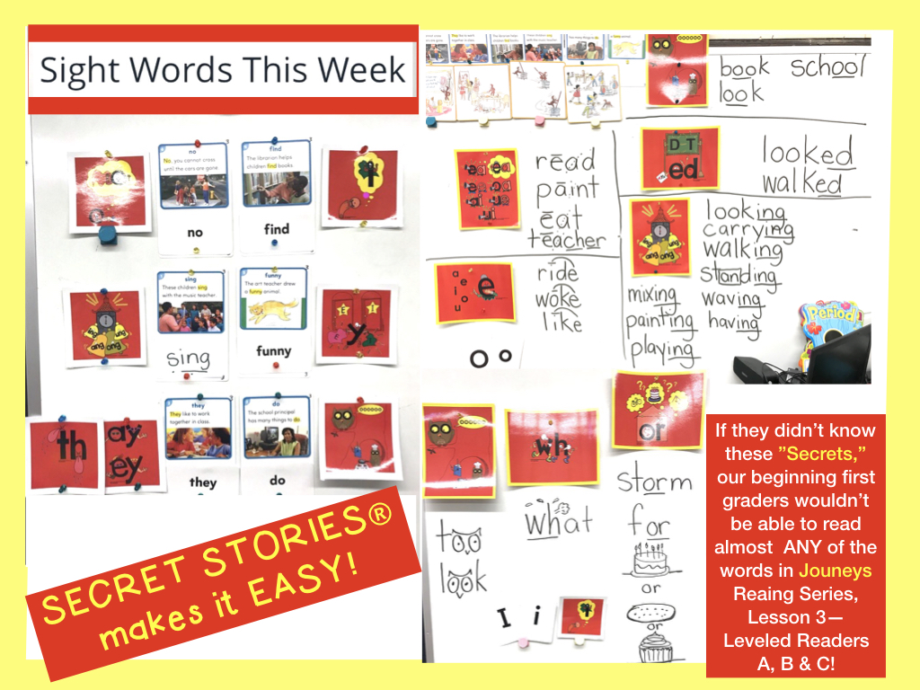 Underscoring Reading Curriculum with Secret Stories Phonics Instruction