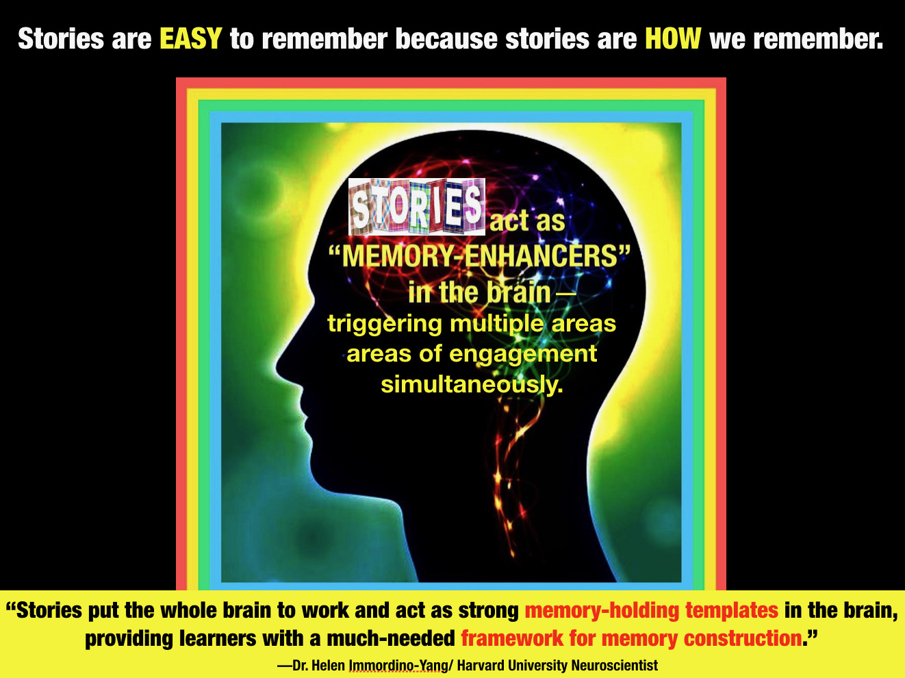 Secret Stories Brain Based Phonics Instruction 