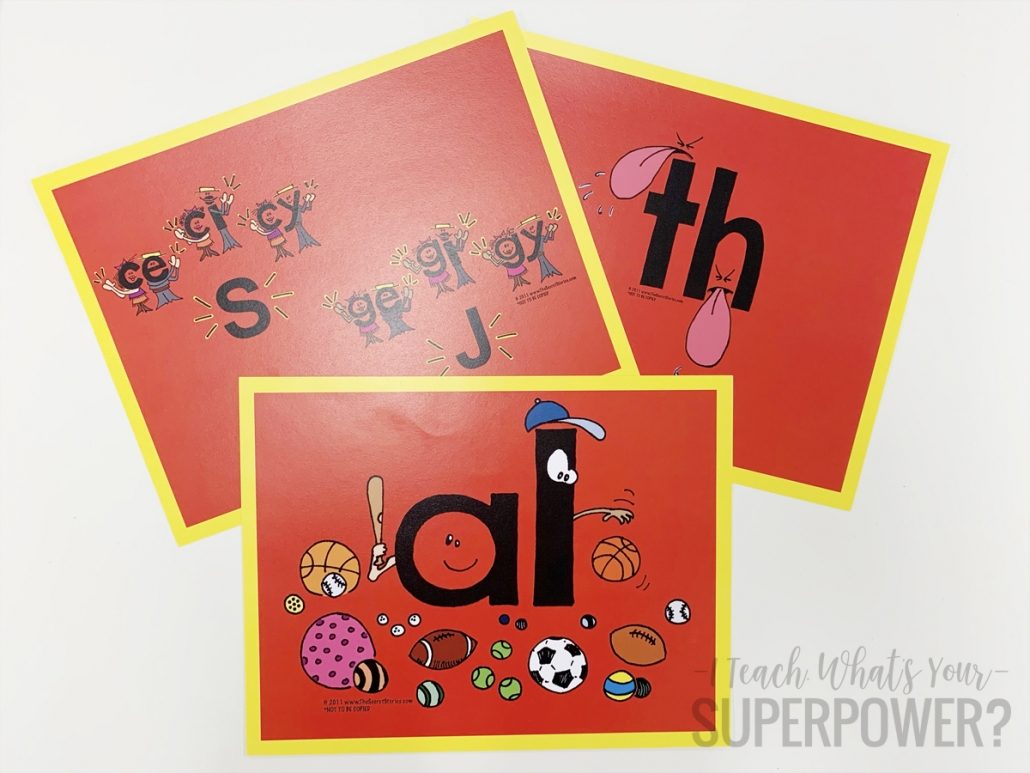 Phonics Posters