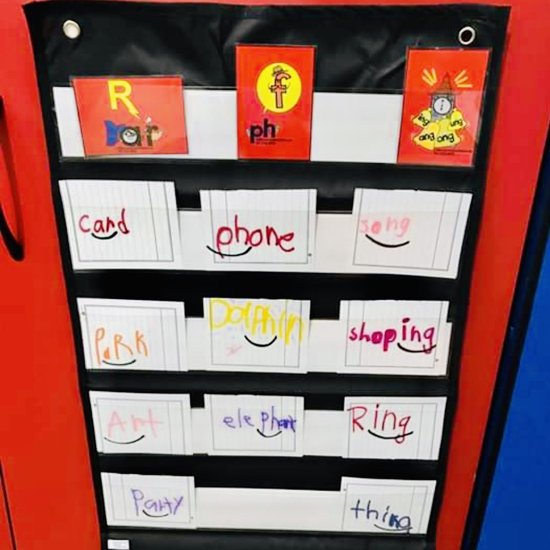 Decoding Sight Words with Phonics