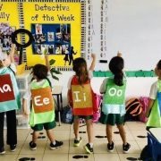 Teaching Vowel Sounds to English Language Learners