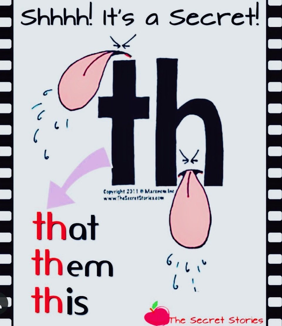 teaching digraphs - th