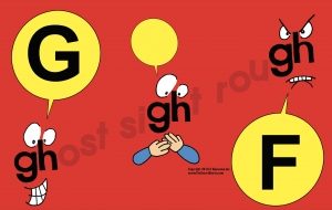 gh phonics skill