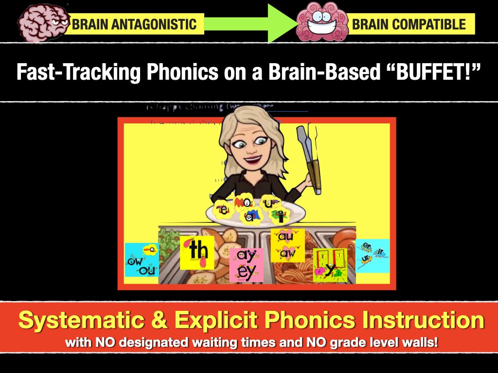 systematic explicit phonics instruction