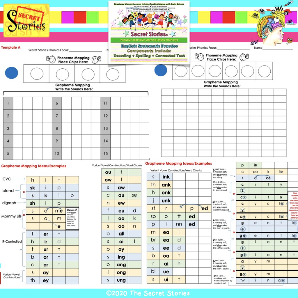 phoneme grapheme mapping activity science of reading 