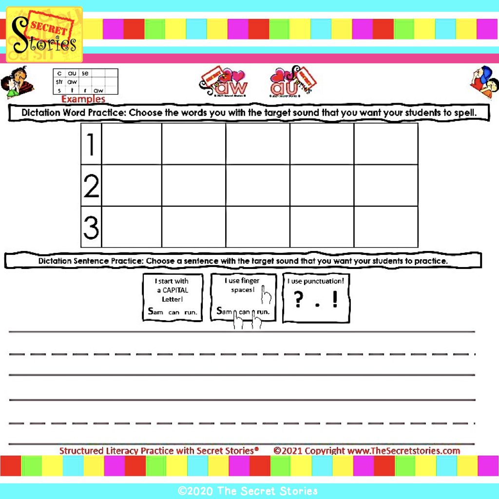 science of reading structured literacy lesson phonics