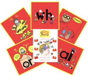 Phonics Posters Space Saver Red