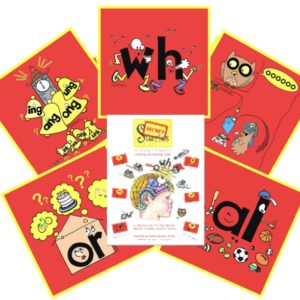 Phonics Posters Space Saver Red