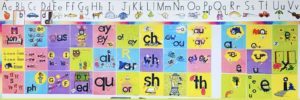 phonics sound wall 