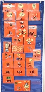 phonics cards