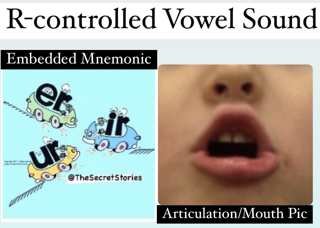 mouth picture vs secret stories embedded mnemonic for er/or/ur