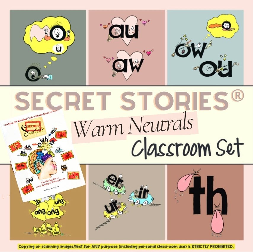 Secret Stories Neutral Phonics Posters with Embedded Mnemonics